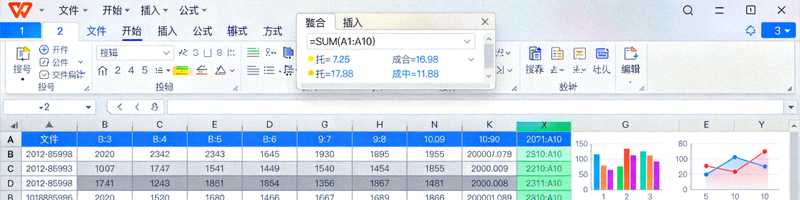 WPS表格软件界面，展示复杂的数据表格、彩色图表以及函数公式编辑栏