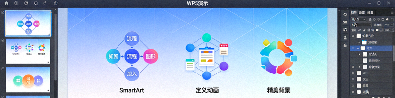 WPS演示文稿设计界面，展示一张包含SmartArt图形、自定义动画和精美背景的幻灯片